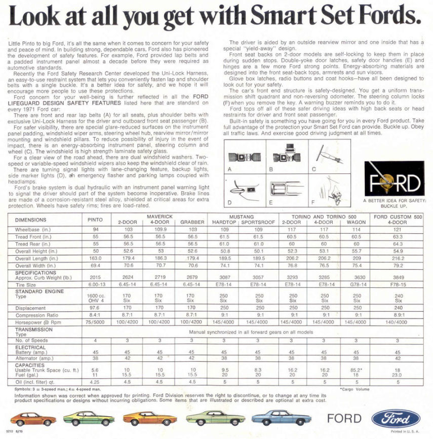 n_1971 Ford 'The Smart Set'-16.jpg